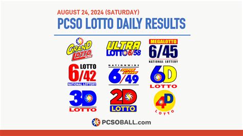 www.pwedeh.com pcso lotto results